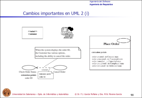Tema6-IngenieriadeRequisitos90-90.pdf