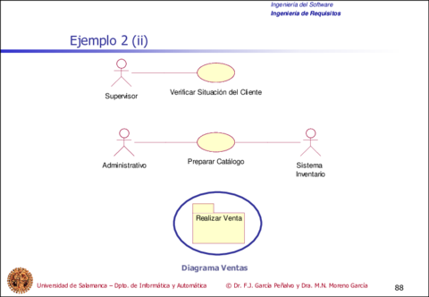 Tema6-IngenieriadeRequisitos88-88.pdf
