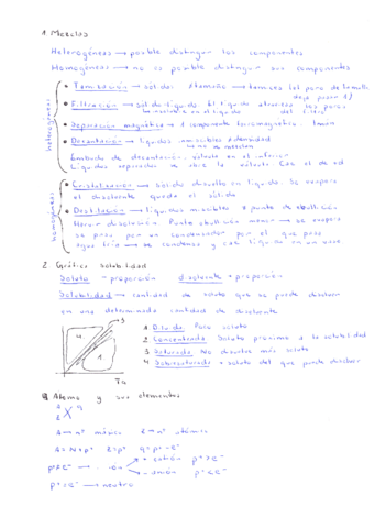 RESPUESTAS-ESQUEMATIZADAS-EXAMEN-QUIMICA.pdf