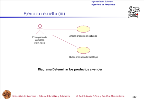 Tema6-IngenieriadeRequisitos180-180.pdf