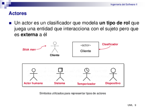 Tema9-1-UML-CASOS-de-USO9-9.pdf