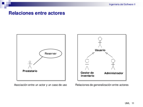 Tema9-1-UML-CASOS-de-USO11-11.pdf