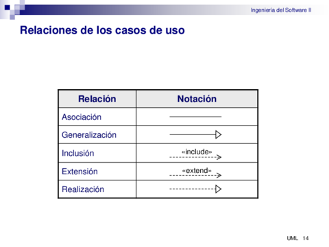 Tema9-1-UML-CASOS-de-USO14-14.pdf