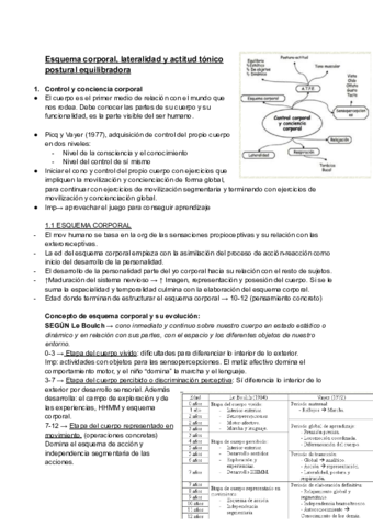 RESUMEN-tema-3.pdf