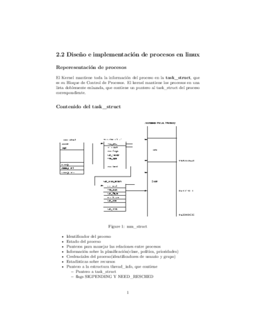 Resumen2-SO.pdf