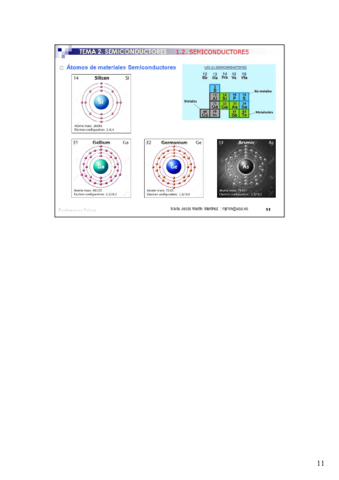 tema-211-11.pdf
