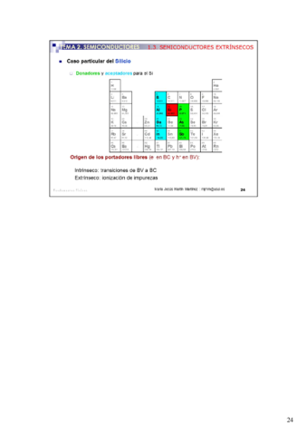 tema-229-29.pdf