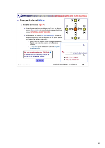 tema-228-28.pdf