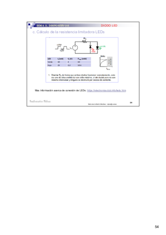 tema-354-54.pdf