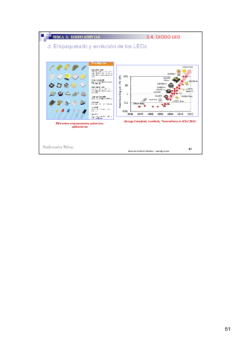 tema-351-51.pdf