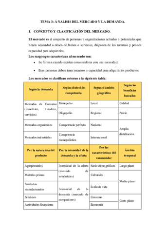 Tema-3-Analisis-del-Mercado-y-la-Demanda.pdf