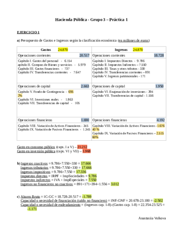Practica-1-Hacienda.pdf