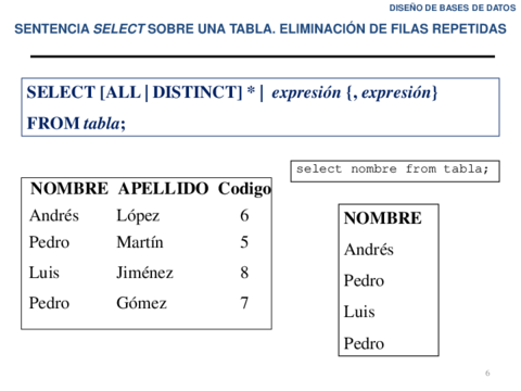 1-select6-6.pdf