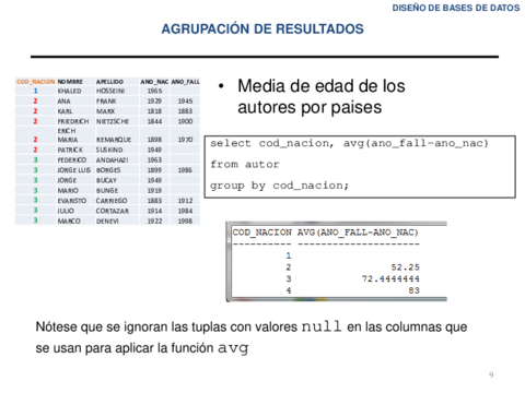4-agrupacion9-9.pdf