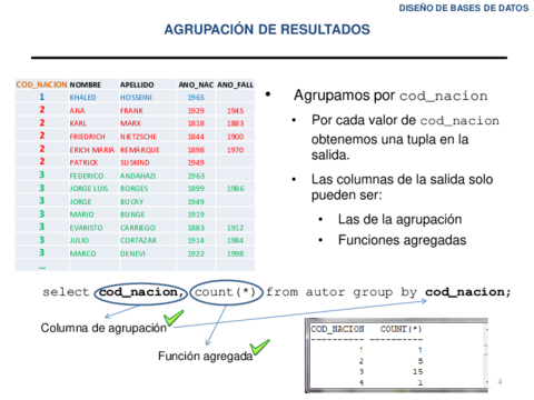 4-agrupacion4-4.pdf