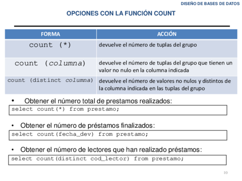 4-agrupacion10-10.pdf