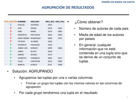 4-agrupacion1-1.pdf