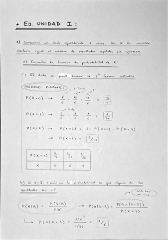 Resueltos-Tema-1a-.pdf