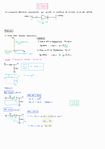 DIODOS.pdf