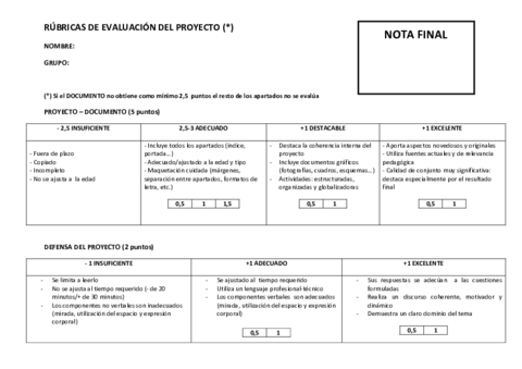 rubricas-proyecto-2.pdf