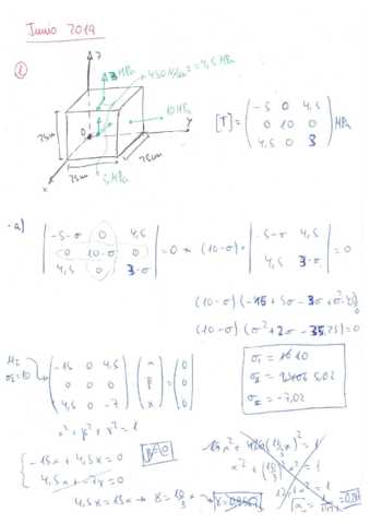 ejercicio-tipico-elasticidad-resuelto.pdf