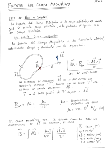 Apuntes-Campo-Magnetico-2.pdf