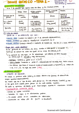 CamScanner-08-25-2022-13.pdf