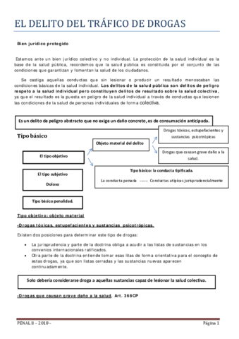 EL-DELITO-DEL-TRAFICO-DE-DROGAS-resumen.pdf