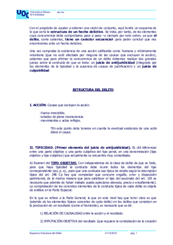 Esquema-UOC-estructura-del-delito.pdf