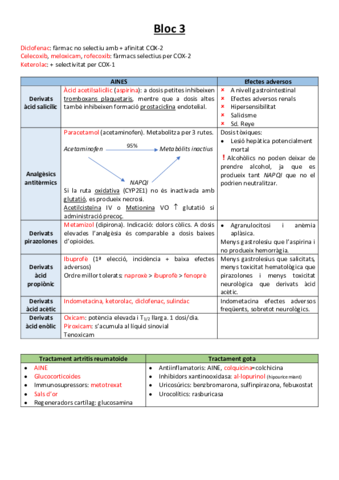 Farmacs3-9.pdf