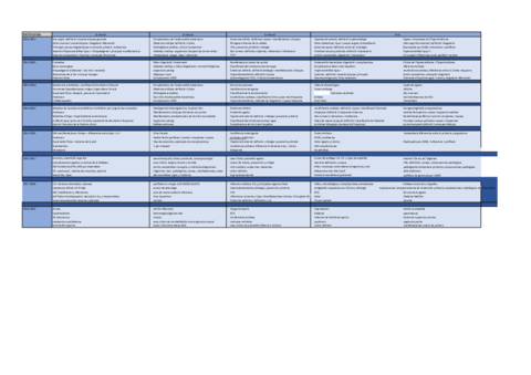 Recopilatori-Examens-Patologia-1.pdf