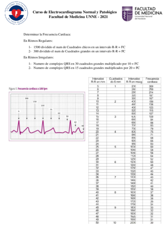 Frec-Cardiaca-y-Eje.pdf