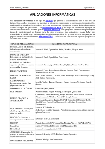 aplicaciones-informc3a1ticas.pdf