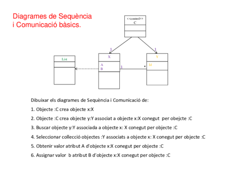 DS-DC-Basics.pdf