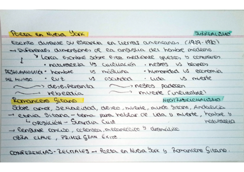 Obras-mas-importantes-de-Lorca.pdf