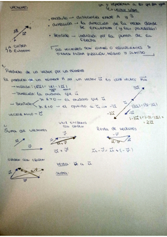 Vectores-basico.pdf