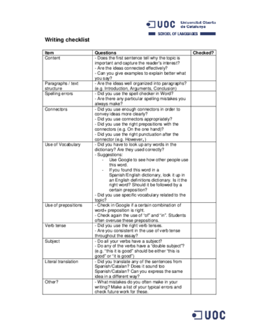 WritingChecklist.pdf