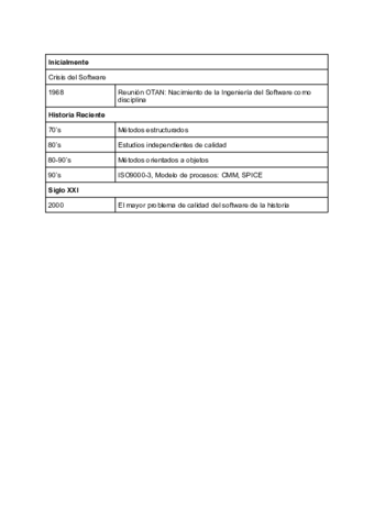 ActividadCalidad1.pdf