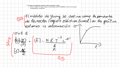 correccion-primer-parcial-grupo-m12-1.pdf