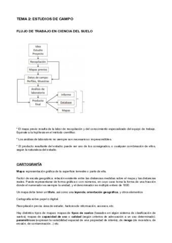 apuntes-tema-2-TLAB-edafologia.pdf