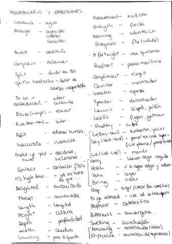 Vocabulario-y-expresiones-Ingles.pdf