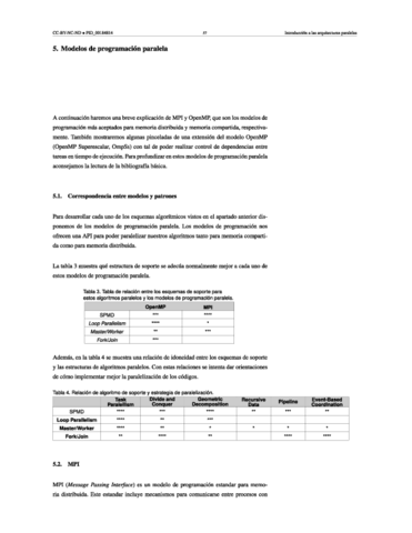 modelos-de-programacion.pdf