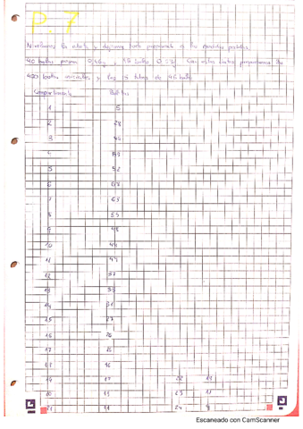 Practica-7-Distribucion-de-velocidades-de-Maxwell-Boltzmann.pdf