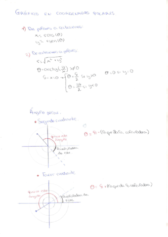 Truco-graficas-polares.pdf