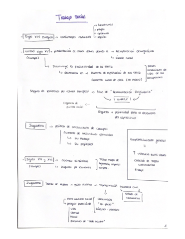 Esquema-TS-LIMPIO.pdf