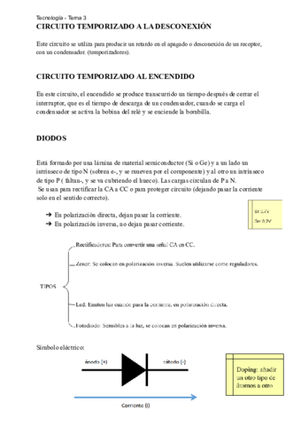 ELECTRONICA-2.pdf
