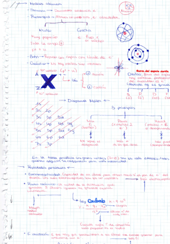 Propiedades-periodicas-y-modelos-atomicos.pdf