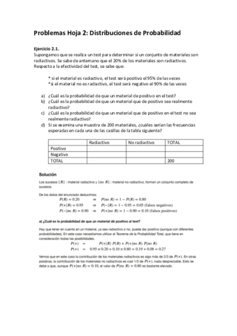 HojaProblemas2TADconsoluciones-1.pdf
