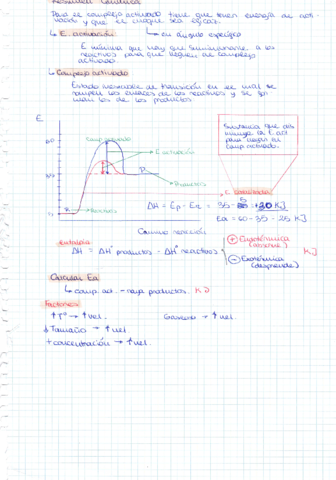 Entalpia-y-complejo-activado.pdf