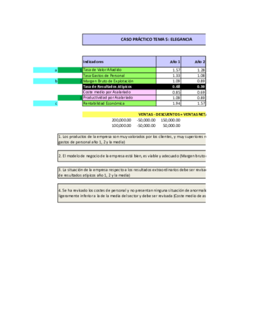 Calculo-Ratios-Personal-Elegancia-y-Asesorosa.pdf